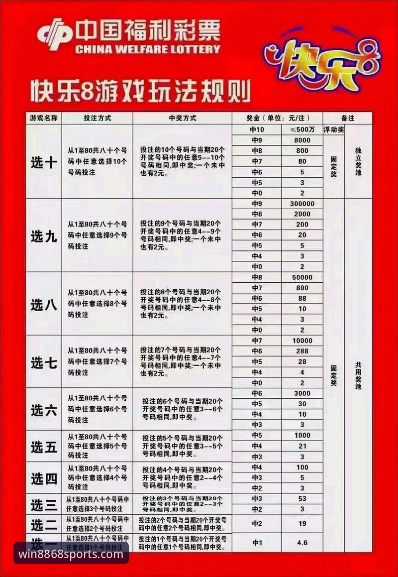 8868体育最新版本上线:版本更新带来全新体验与功能升级